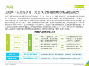 2019年全球互聯網通信云行業研究報告
