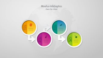 鼠繪多彩微立體Keynote信息圖表 為互聯(lián)網(wǎng)信息咨詢注入視覺活力